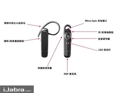 捷波朗藍(lán)牙耳機(jī) 超長待機(jī)、高清通話與音樂雙享，濟(jì)南促銷火熱進(jìn)行中